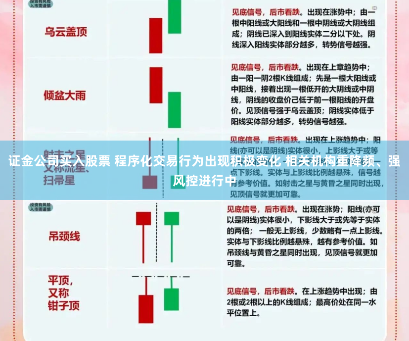 证金公司买入股票 程序化交易行为出现积极变化 相关机构重降频、强风控进行中
