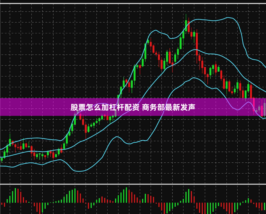 股票怎么加杠杆配资 商务部最新发声