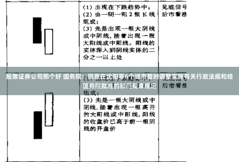股票证券公司那个好 国务院：同意在沈阳等6个城市暂时调整实施有关行政法规和经国务院批准的部门规章规定