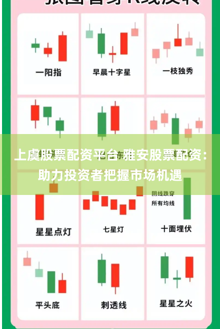 上虞股票配资平台 雅安股票配资：助力投资者把握市场机遇