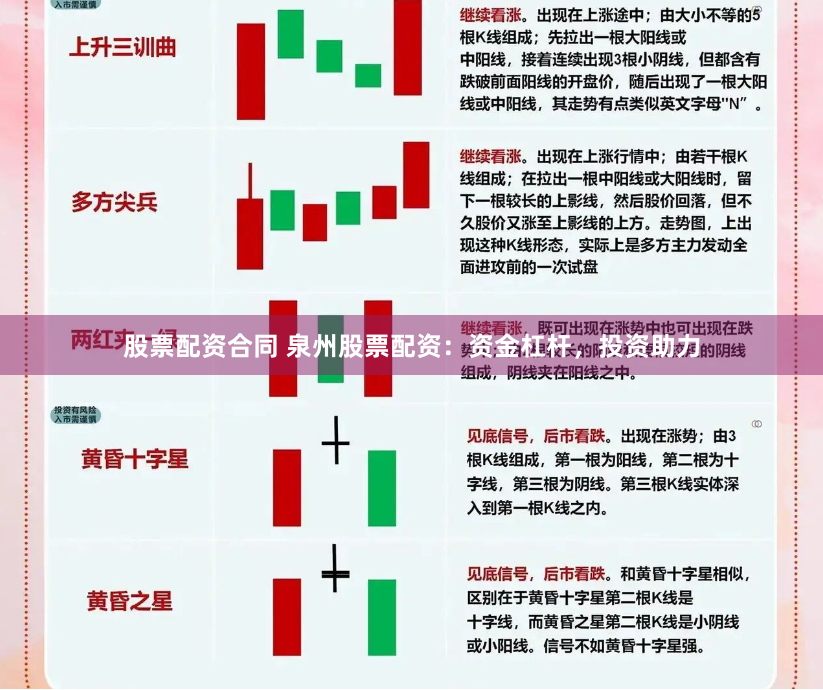 股票配资合同 泉州股票配资：资金杠杆，投资助力