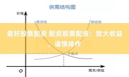 最好股票配资 配资股票配资：放大收益，谨慎操作