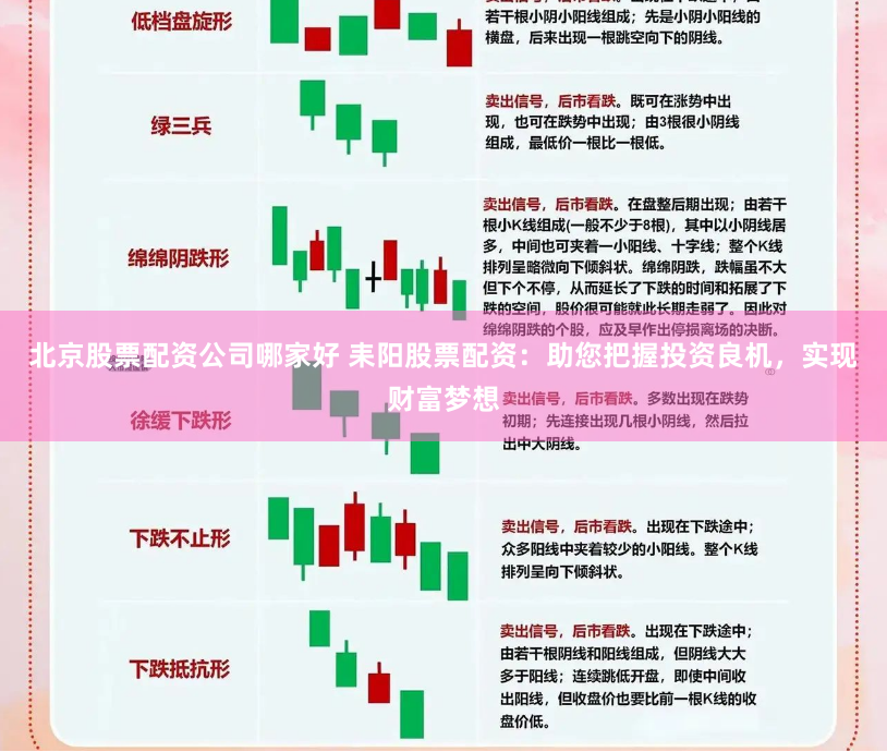 北京股票配资公司哪家好 耒阳股票配资：助您把握投资良机，实现财富梦想