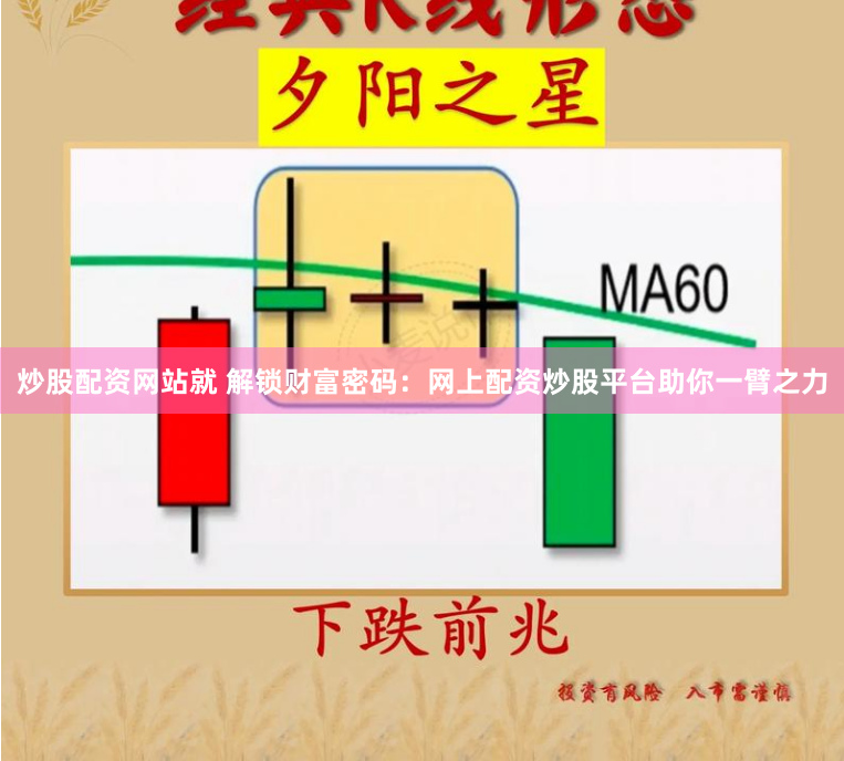 炒股配资网站就 解锁财富密码：网上配资炒股平台助你一臂之力