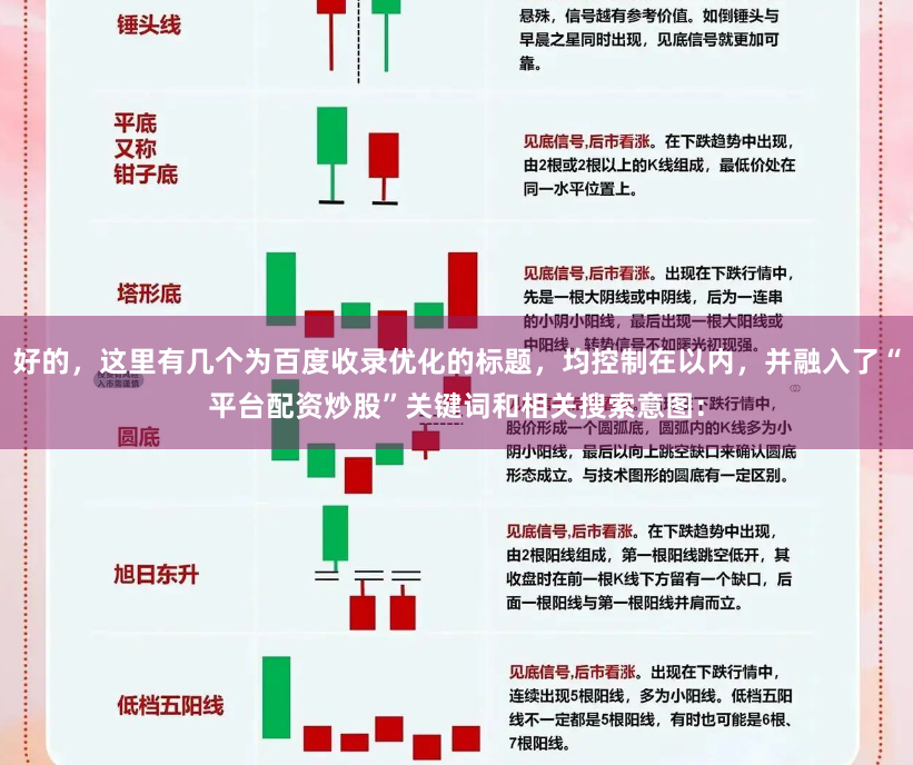 好的，这里有几个为百度收录优化的标题，均控制在以内，并融入了“平台配资炒股”关键词和相关搜索意图：