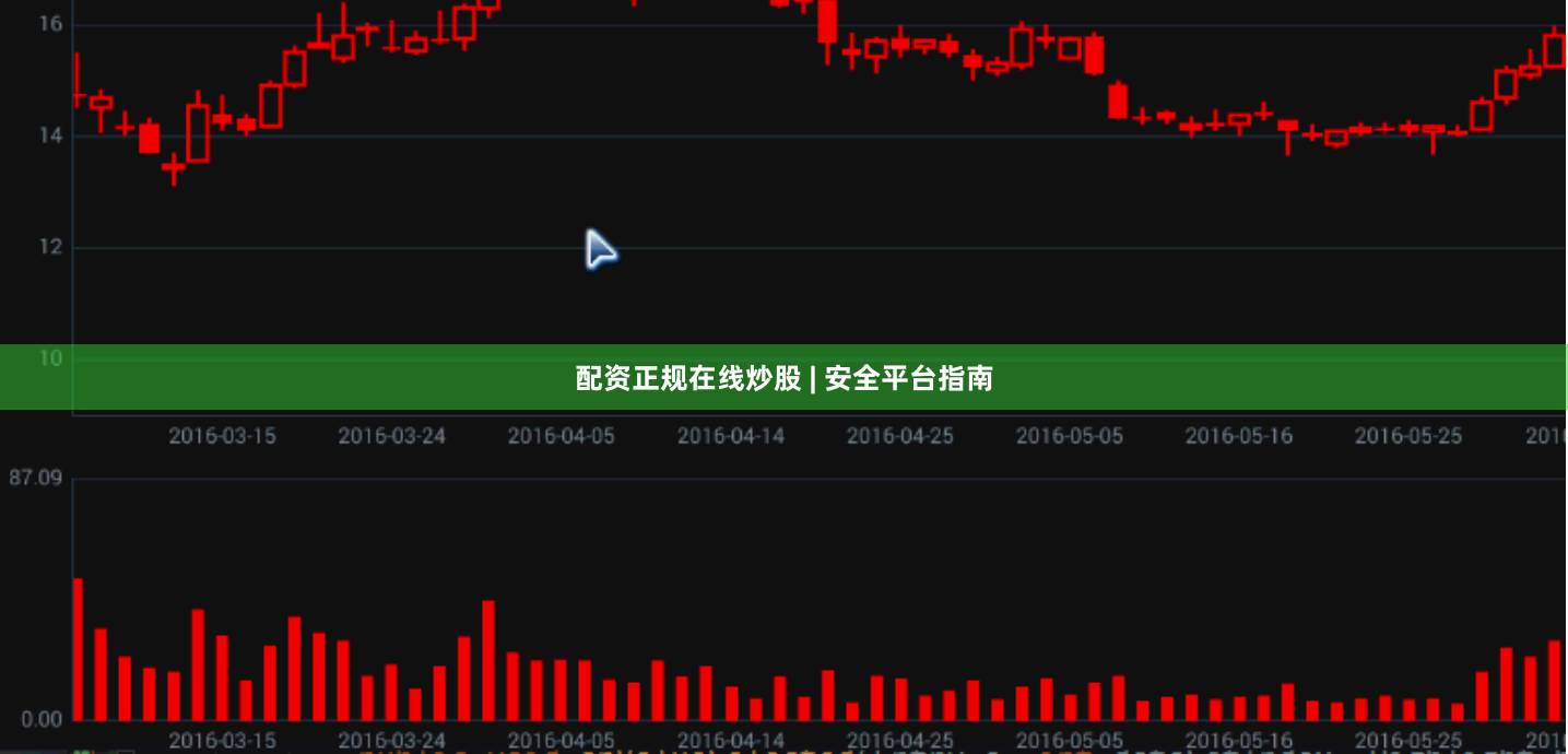 配资正规在线炒股 | 安全平台指南