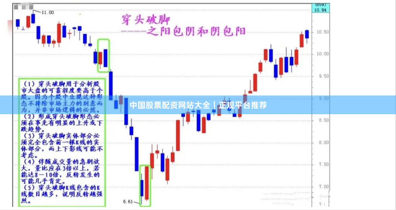 中国股票配资网站大全｜正规平台推荐