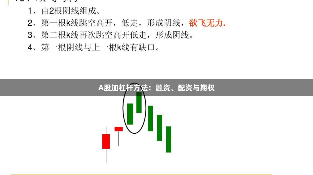 A股加杠杆方法：融资、配资与期权