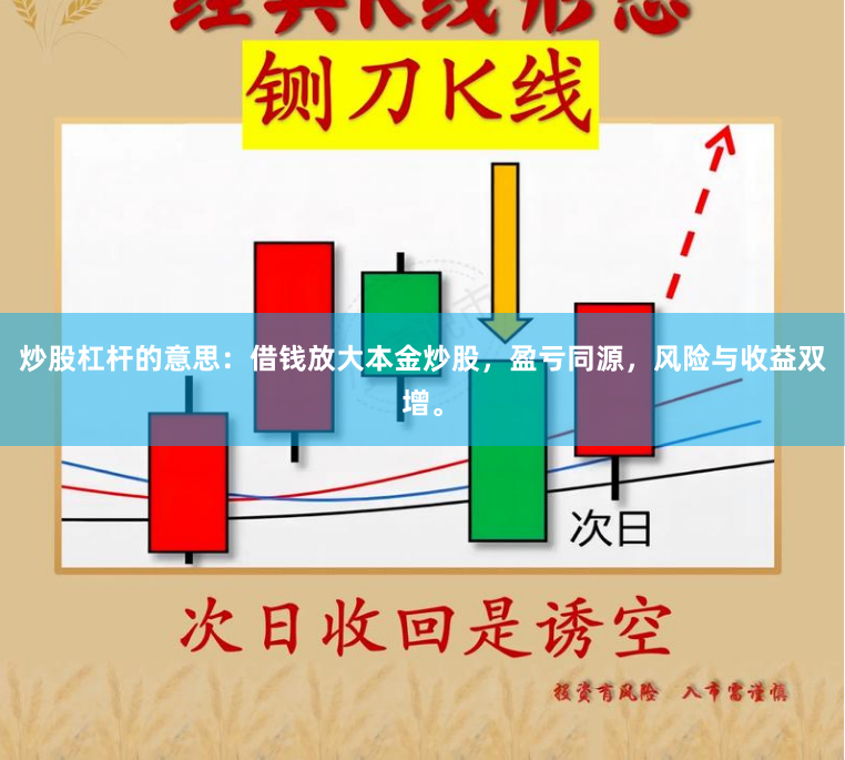 炒股杠杆的意思：借钱放大本金炒股，盈亏同源，风险与收益双增。