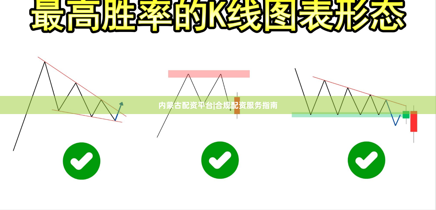 内蒙古配资平台|合规配资服务指南